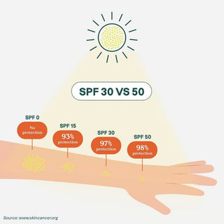 Attitude Sunly EWG Verified mineral sunscreen face stick SPF 30 for kids, unscented sunscreen made with safe, natural ingredients for sensitive skin